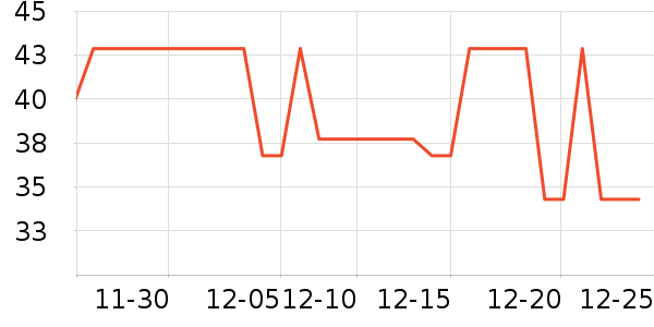 ���ɭ��/��/����ʷ�۸�