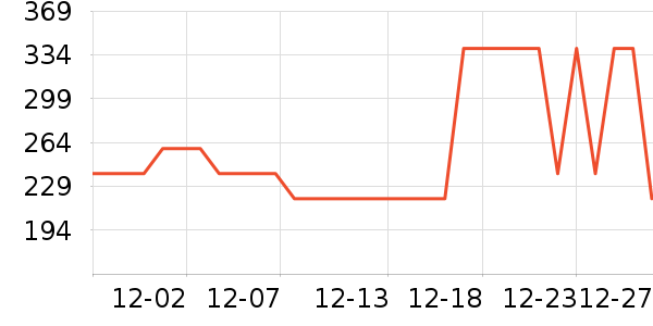 ƥ���˶�Ь��ʷ�۸�