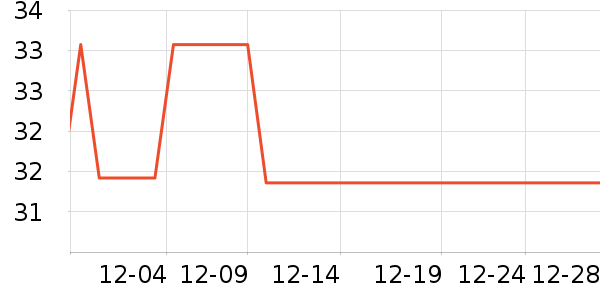 �����������̲�Ʒ��ʷ�۸�