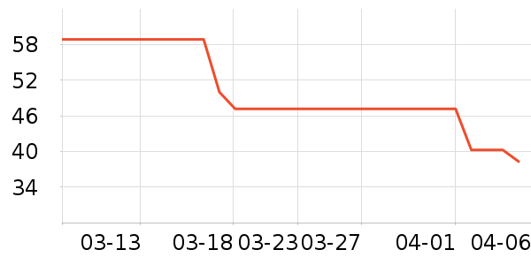 �˶�ˬŮʿ�ڿ���ʷ�۸�