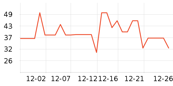 �˶�ˬŮʿ�ڿ���ʷ�۸�