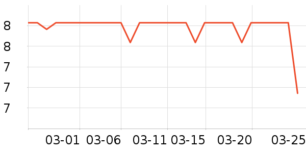 �����̳���������ʷ�۸�