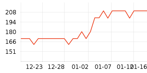 HOURGLASS���߱�/����Һ��ʷ�۸�