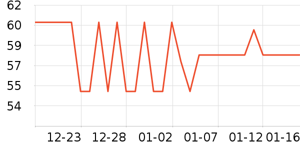 �ɲ���������̲�Ʒ��ʷ�۸�