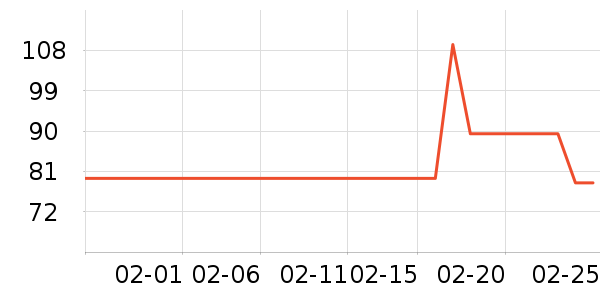 �����˶�Ь��ʷ�۸�