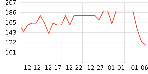 �����ϲ����̲�Ʒ��ʷ�۸�