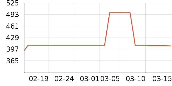 �ζร���ص�Դ��ʷ�۸�