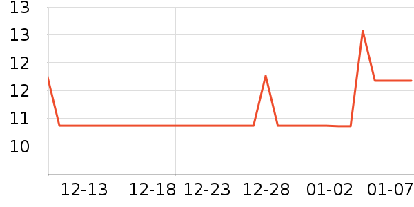 ����������ʳ��ʷ�۸�