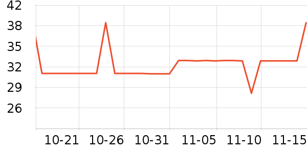 ��ǧ�Ȼ��������ʷ�۸�