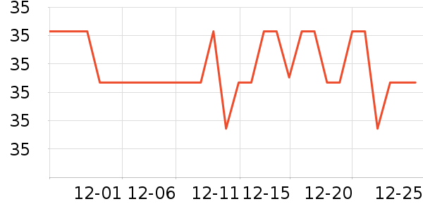 �ϼ�������������Ʒ��ʷ�۸�