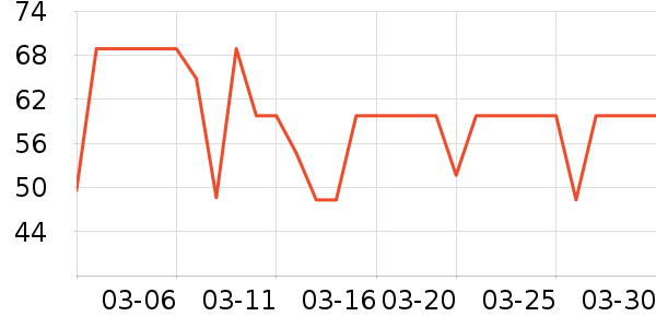 ��������ݮ��ʷ�۸�