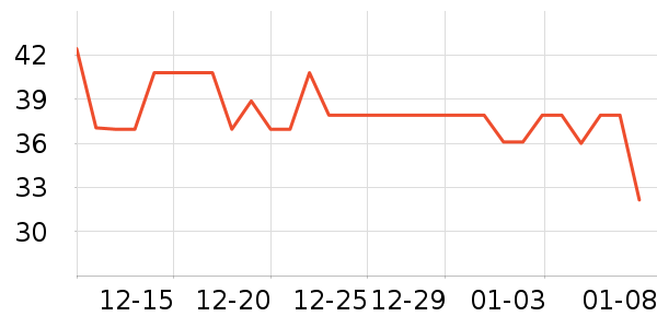 �㵰������ʳ��ʷ�۸�