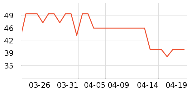 ����è��ʳ��ʷ�۸�