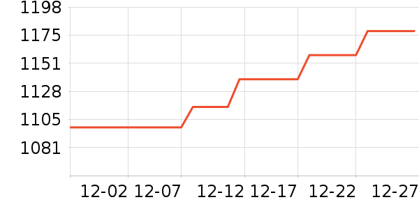 �й��鱦�ƽ���ʷ�۸�