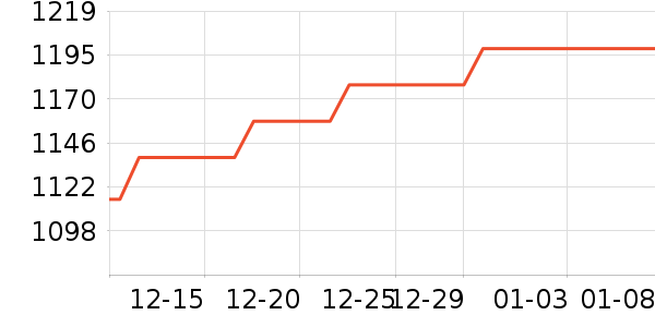 �й��鱦�ƽ��׹/������ʷ�۸�