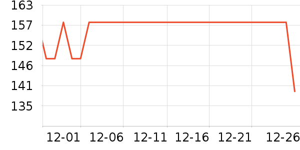 ��Ľñ��/Χ��/������װ��ʷ�۸�