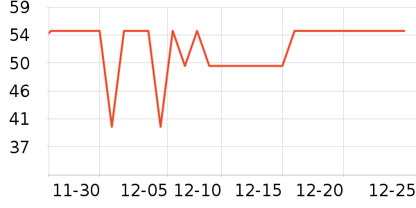 Сʨ����ǻ������ʷ�۸�