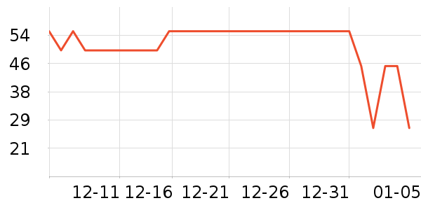 Сʨ����ǻ������ʷ�۸�