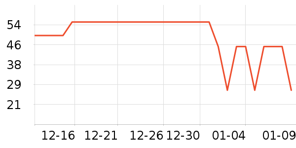 Сʨ����ǻ������ʷ�۸�