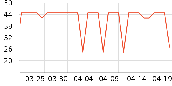 Сʨ����ǻ������ʷ�۸�