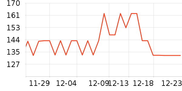 ���ʺڲ���ʷ�۸�