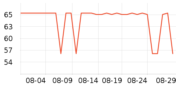 �l��ݼ�Aϴ��������ʷ�۸�