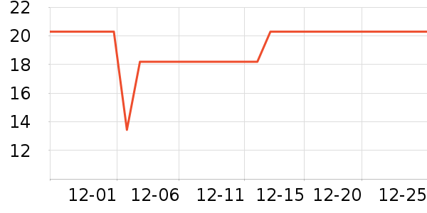 �续����������Ʒ��ʷ�۸�