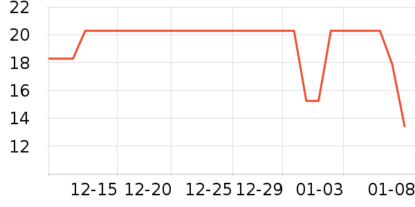 �续����������Ʒ��ʷ�۸�