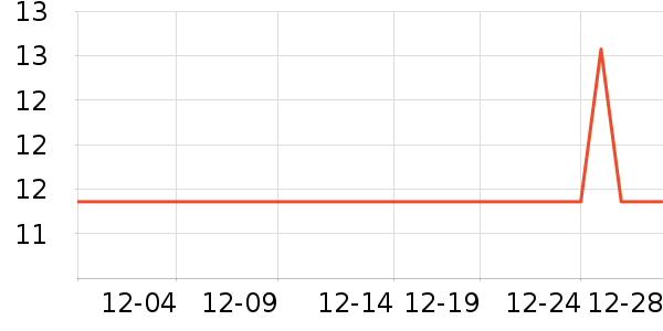 ��¡������������ʷ�۸�