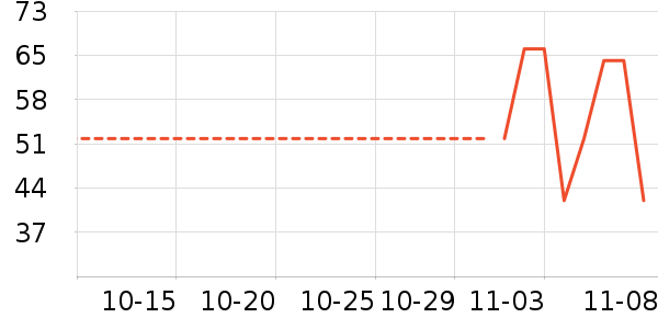 ũ��ɽȪ��ʷ�۸�