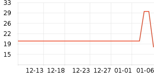 ���ȶ�ͯ������ʷ�۸�