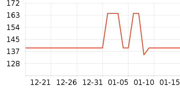 LeeŮʿ���а���ʷ�۸�