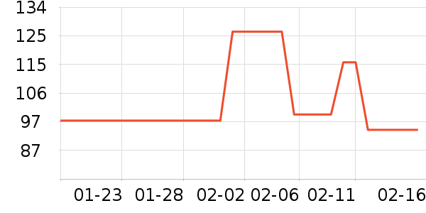 ���ʺ����ʷ�۸�