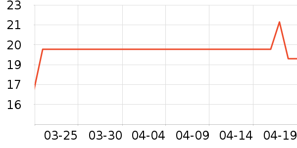 �ٱ�իѧ���ľ���ʷ�۸�