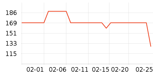 ī����Ϸ�ֱ���ʷ�۸�