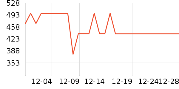 ����ñ��/Χ��/������װ��ʷ�۸�