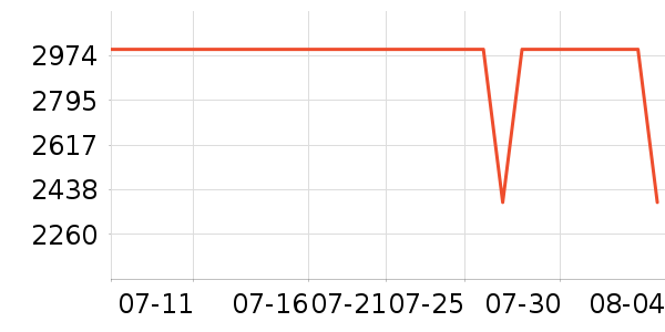 ����̨ʽ��������ʷ�۸�