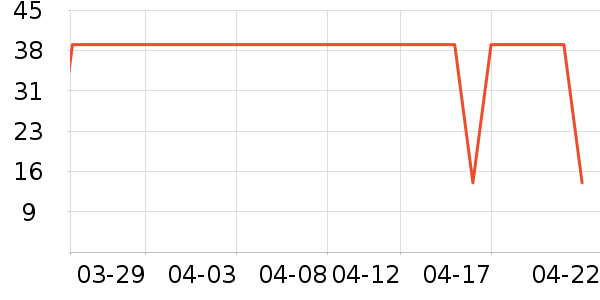 WICKLE����ϴ��Һ/����ʷ�۸�