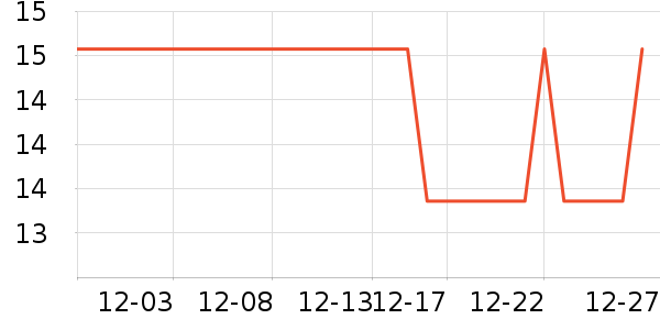 Ӣ��ҽ������/Ь��/Χȹ��ʷ�۸�