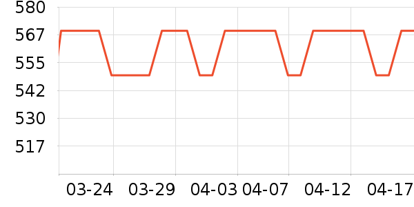 ��������U����ʷ�۸�