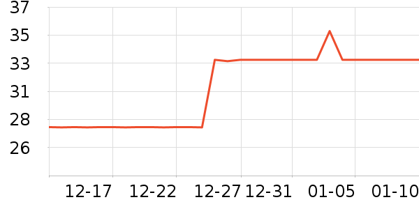 �ʹ�ë����/̺��ʷ�۸�