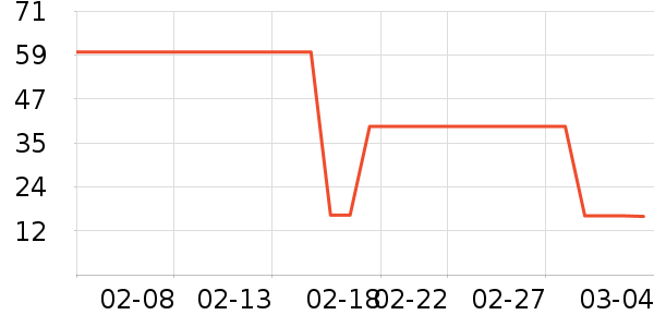 �������Ĥ������ʷ�۸�