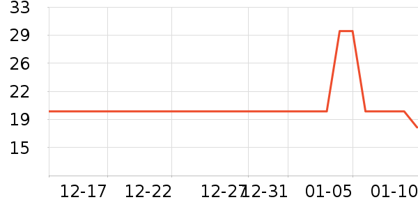 ���ȶ�ͯ������ʷ�۸�