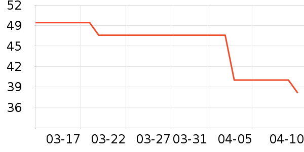 �˶�ˬŮʿ�ڿ���ʷ�۸�