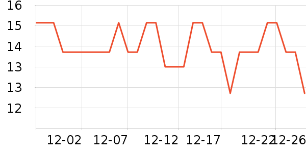 լС��è��ҽ�Ʊ�����ʷ�۸�