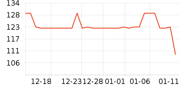 �������촲����ʷ�۸�