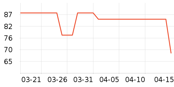 ������̥ѹ����ʷ�۸�