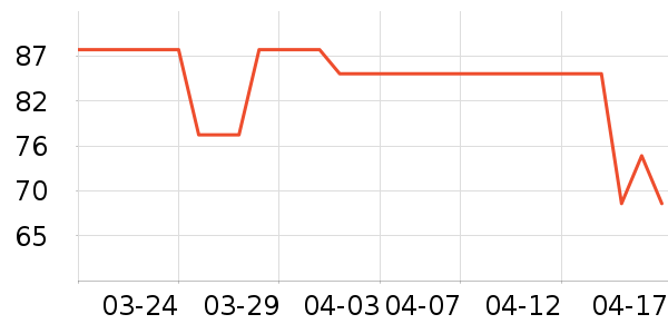 ������̥ѹ����ʷ�۸�