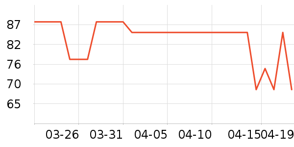 ������̥ѹ����ʷ�۸�