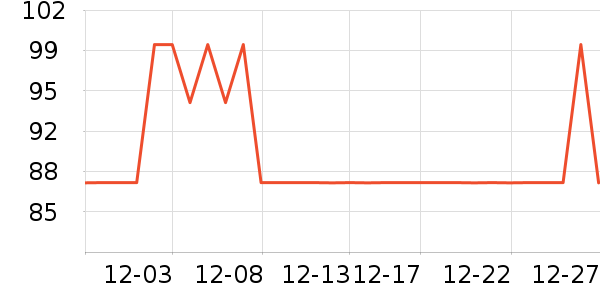 ���Ƕ����˶�Ь��ʷ�۸�